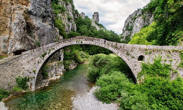 Jaka Lina statyczna? Jaka Lina statyczna?